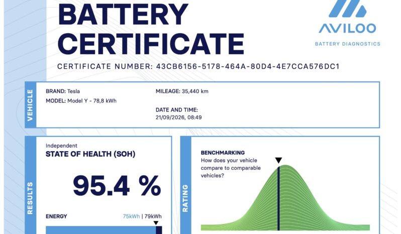 Tesla Model Y Long Range Dual Motor AWD full